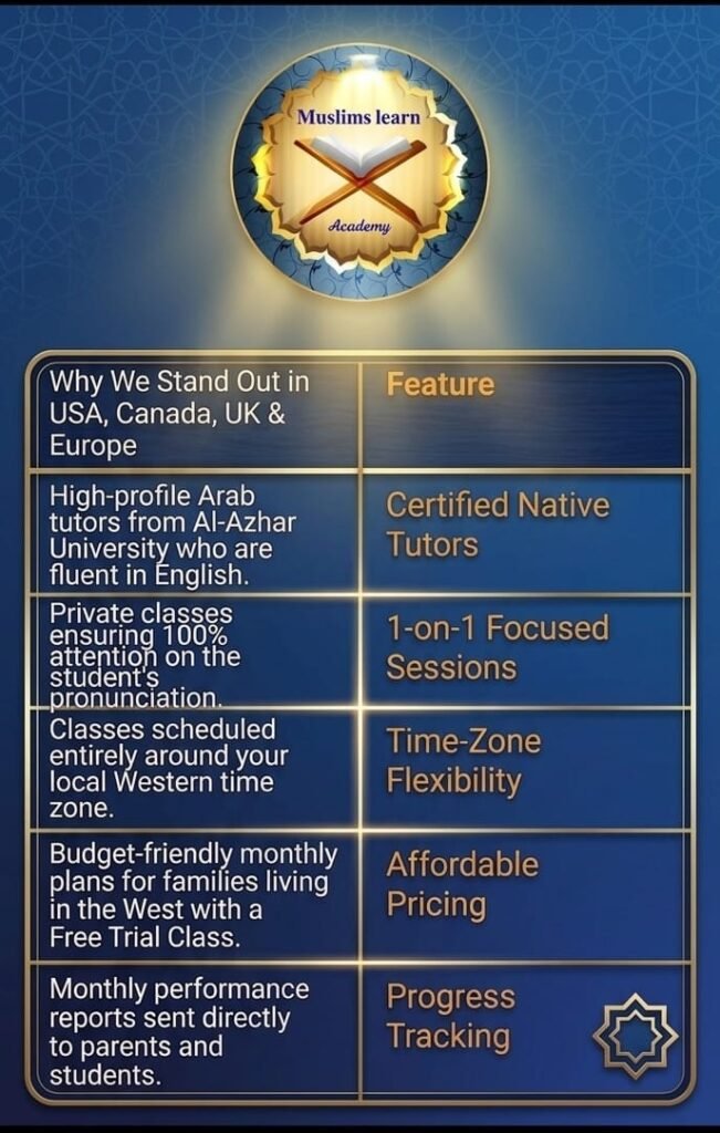 Why we stand out in USA, Canada, UK & Europe